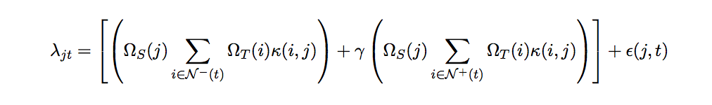 SINR-rate.jpg