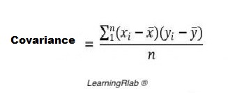 covariance.jpg