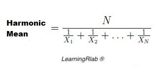 harmonicMean.jpg
