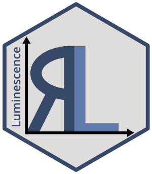 r-luminescence.org