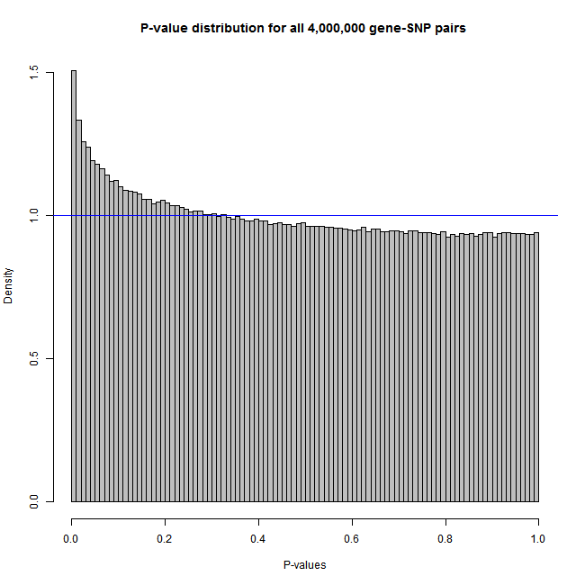 histogram.png