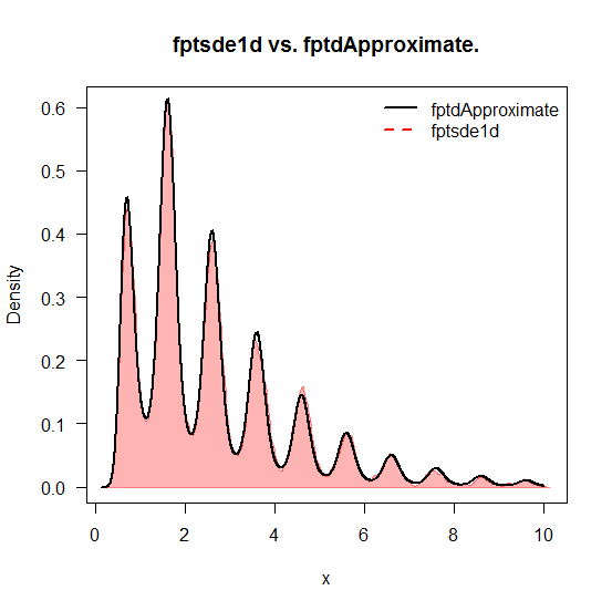 fig08