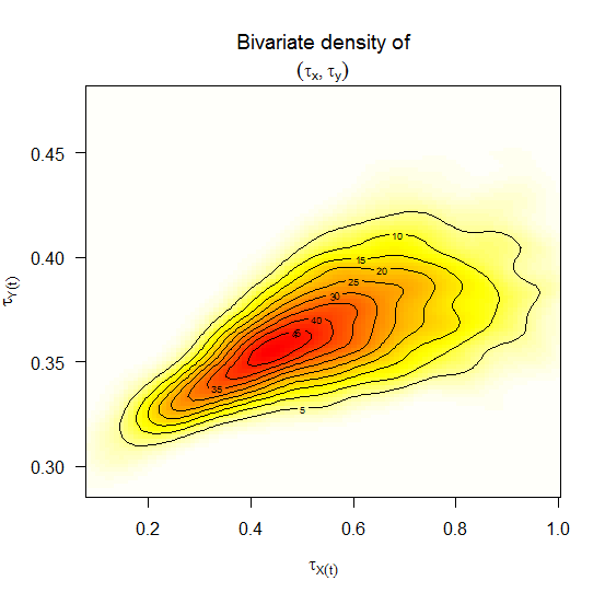 fig10