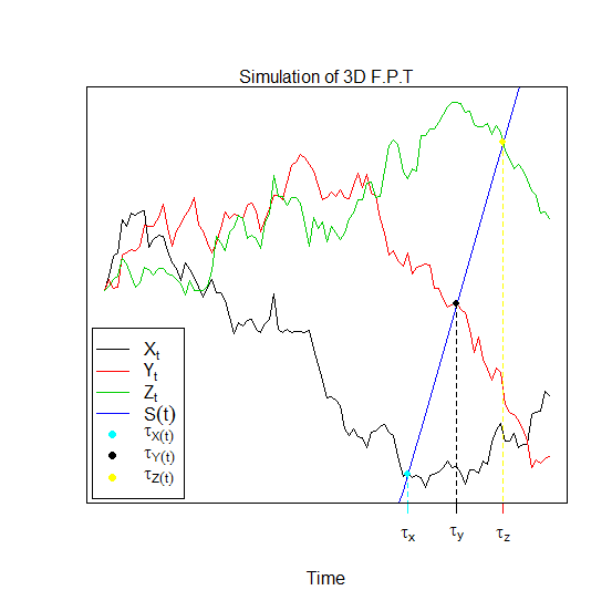 fig11