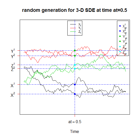 fig05