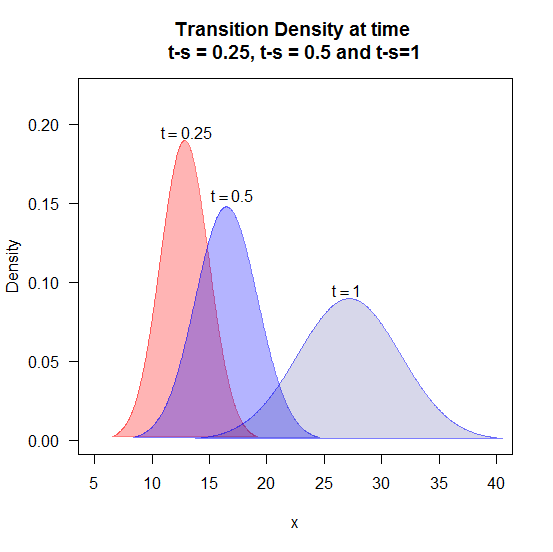 fig02