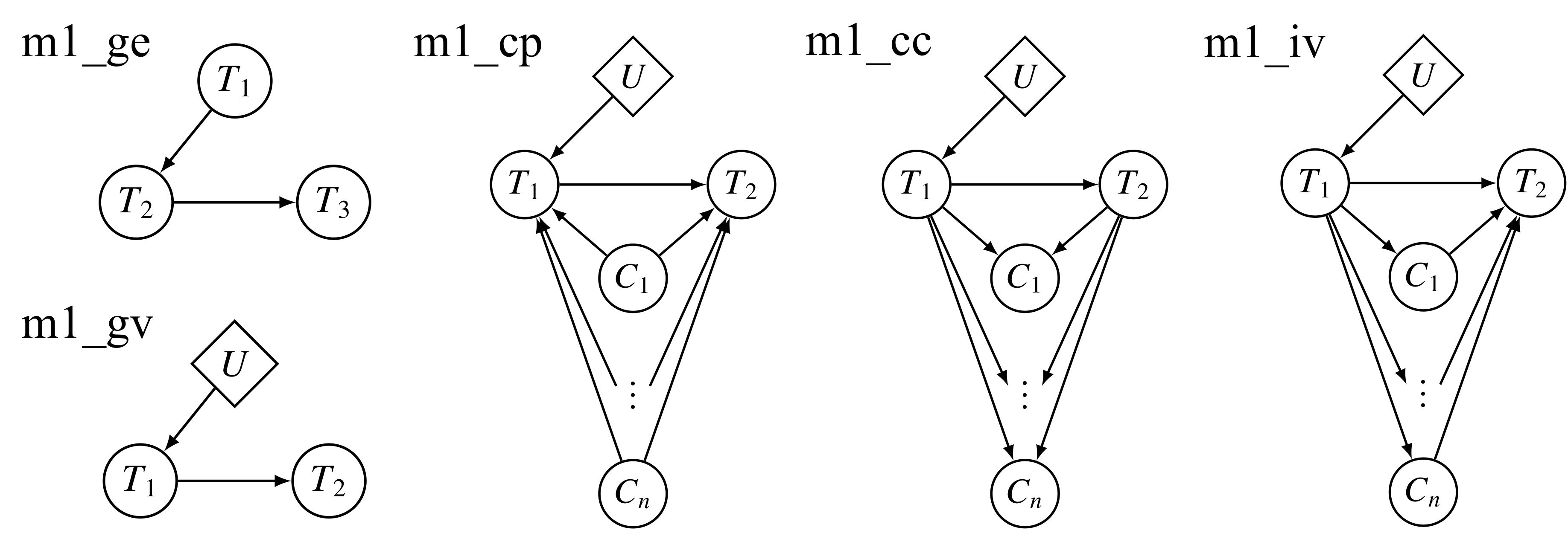 Figure: m1.png