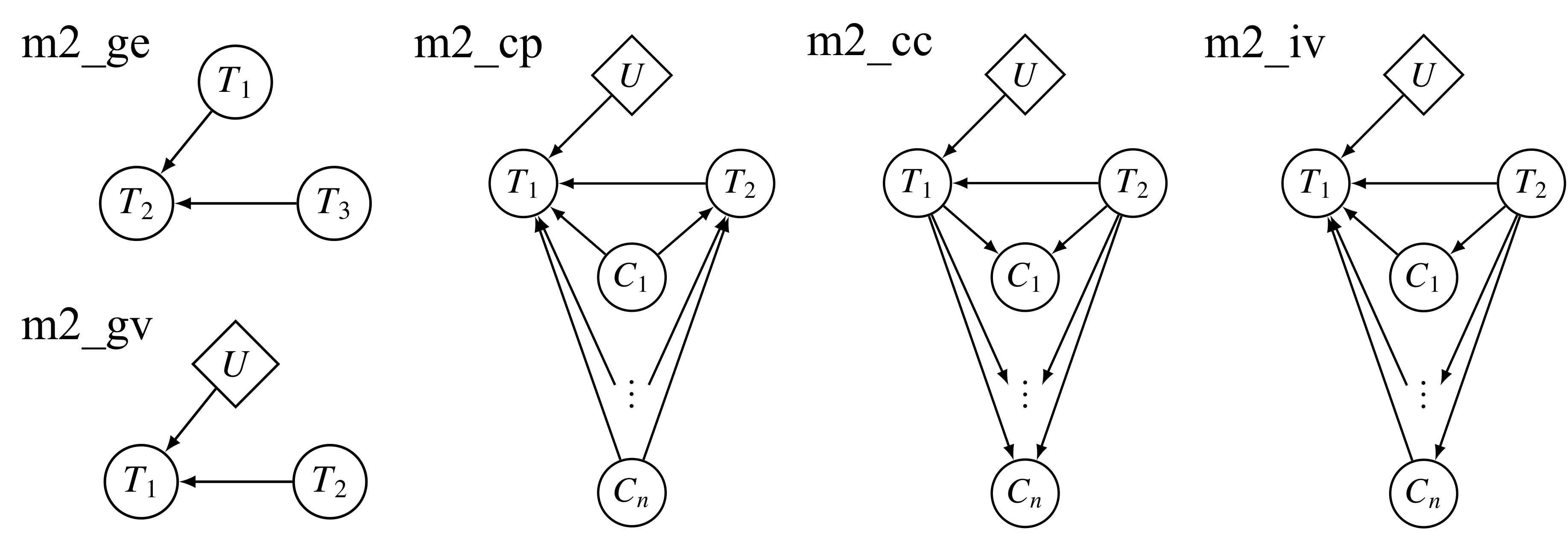 Figure: m2.png