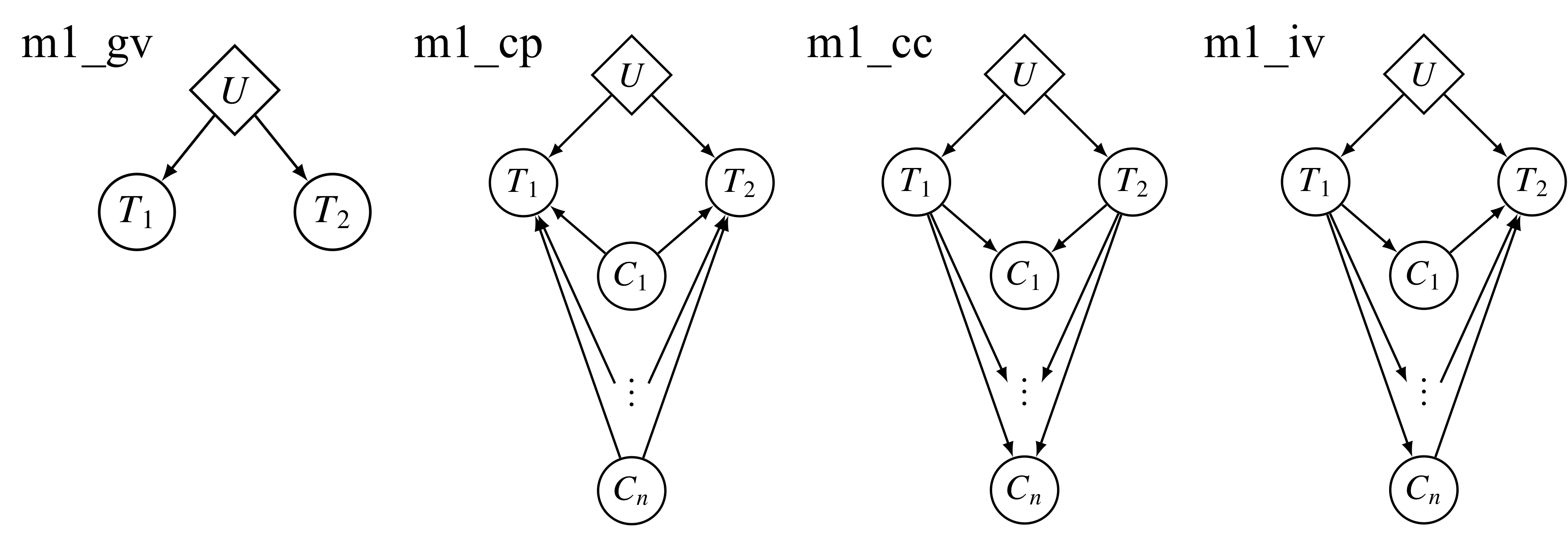 Figure: m3.png