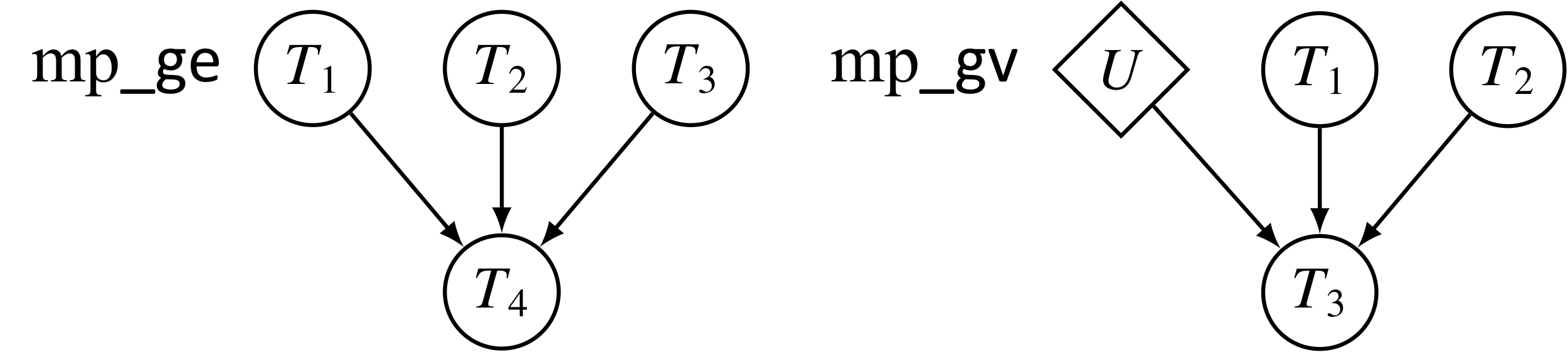 Figure: mp.png