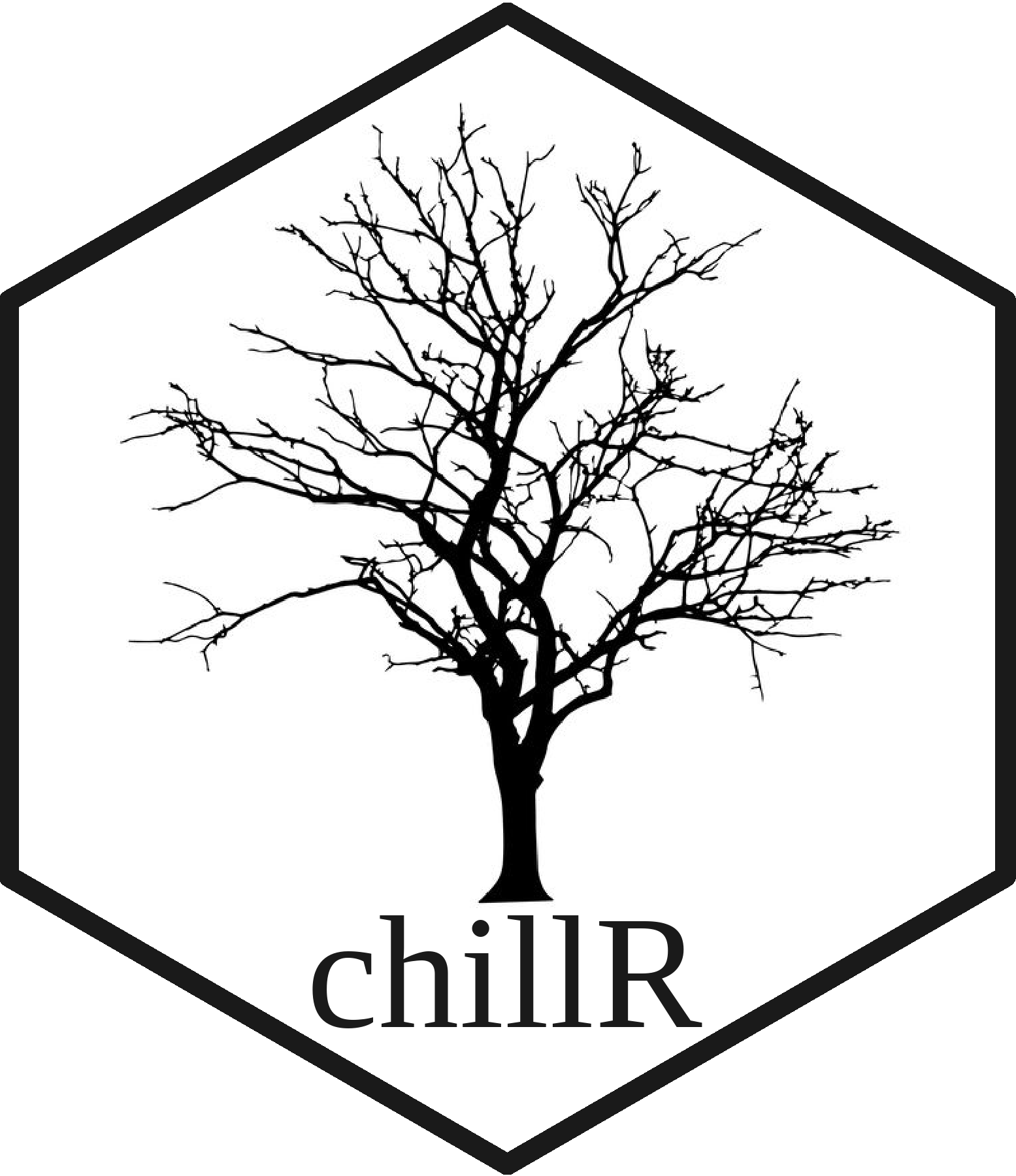 chillR logo