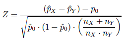 Figure: cdifpropond.png