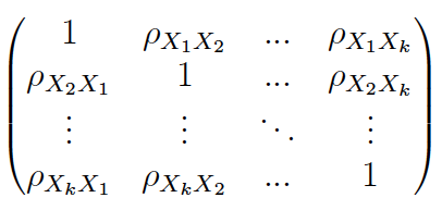 Figure: matrizcorrelacionpob.png