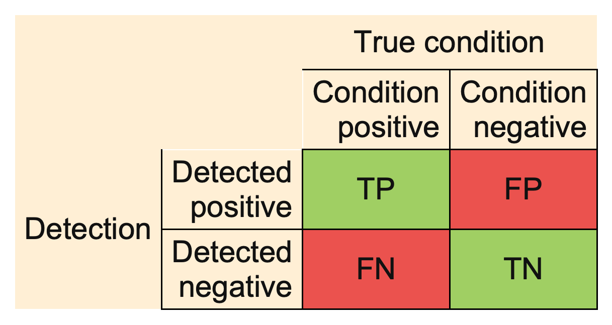 confusionmatrix.png