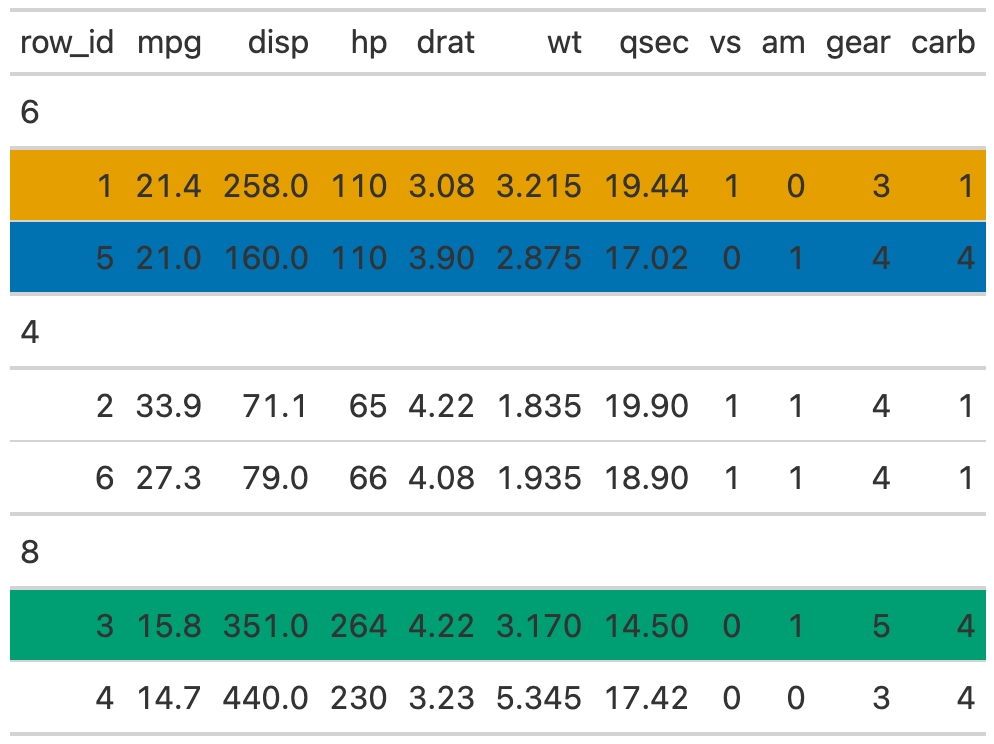 R Get underlying row index for gt tables