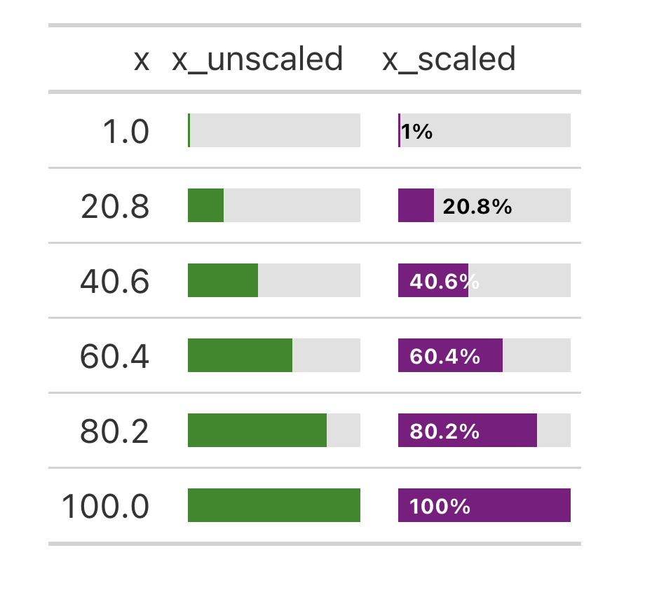 gt_bar_plot.png