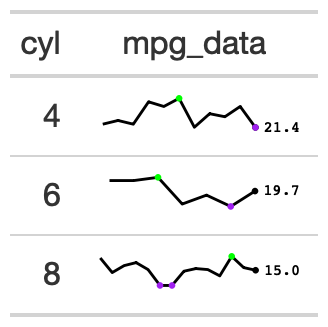 gt_plt_sparkline.png