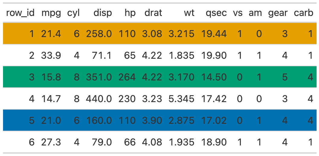 R Get underlying row index for gt tables