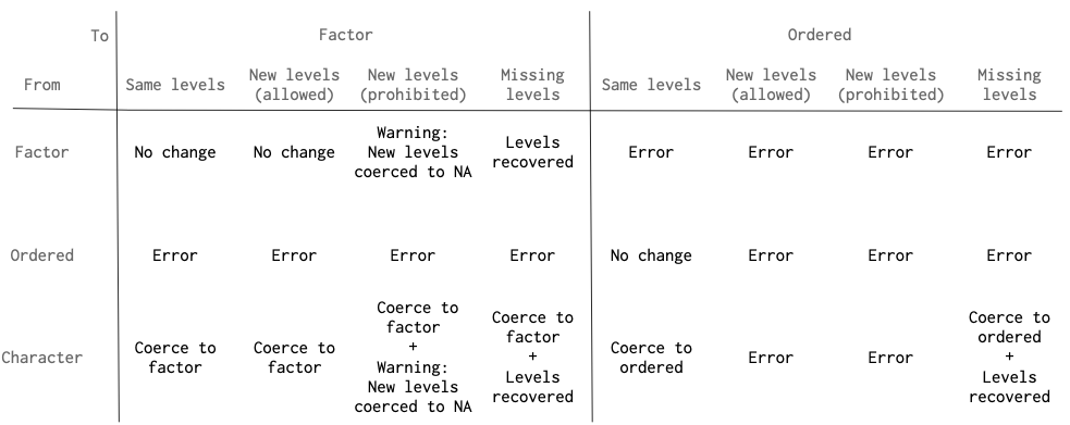 factor-handling.png