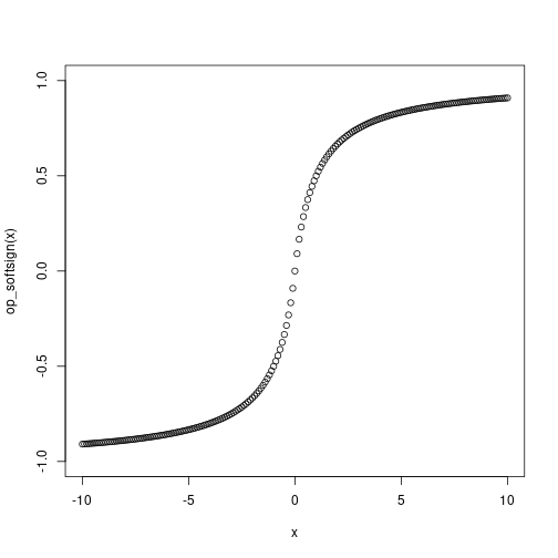 op-softsign-plot-1.png