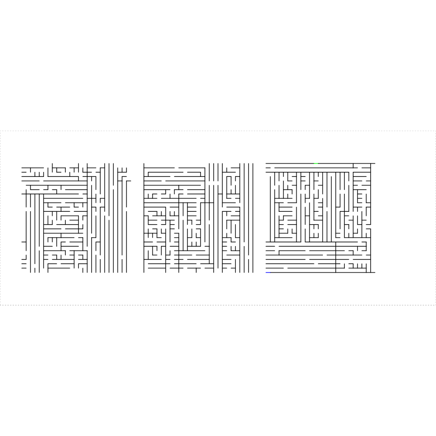 Figure: Boundary Examples