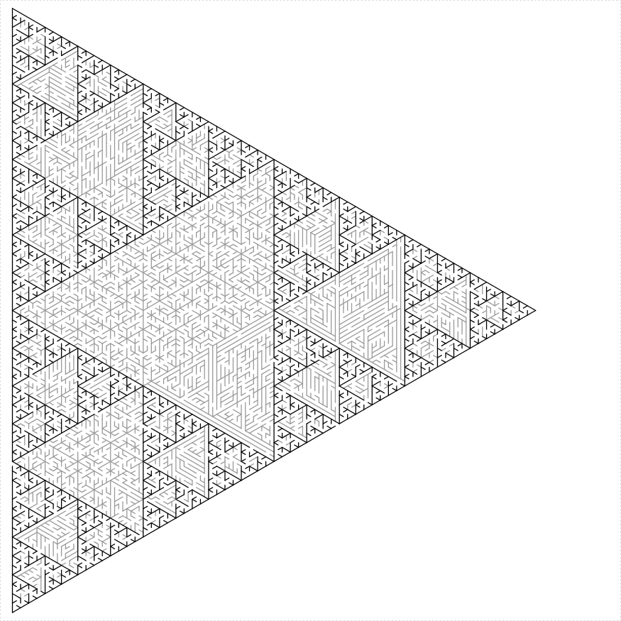 Figure: Sierpinski triangle