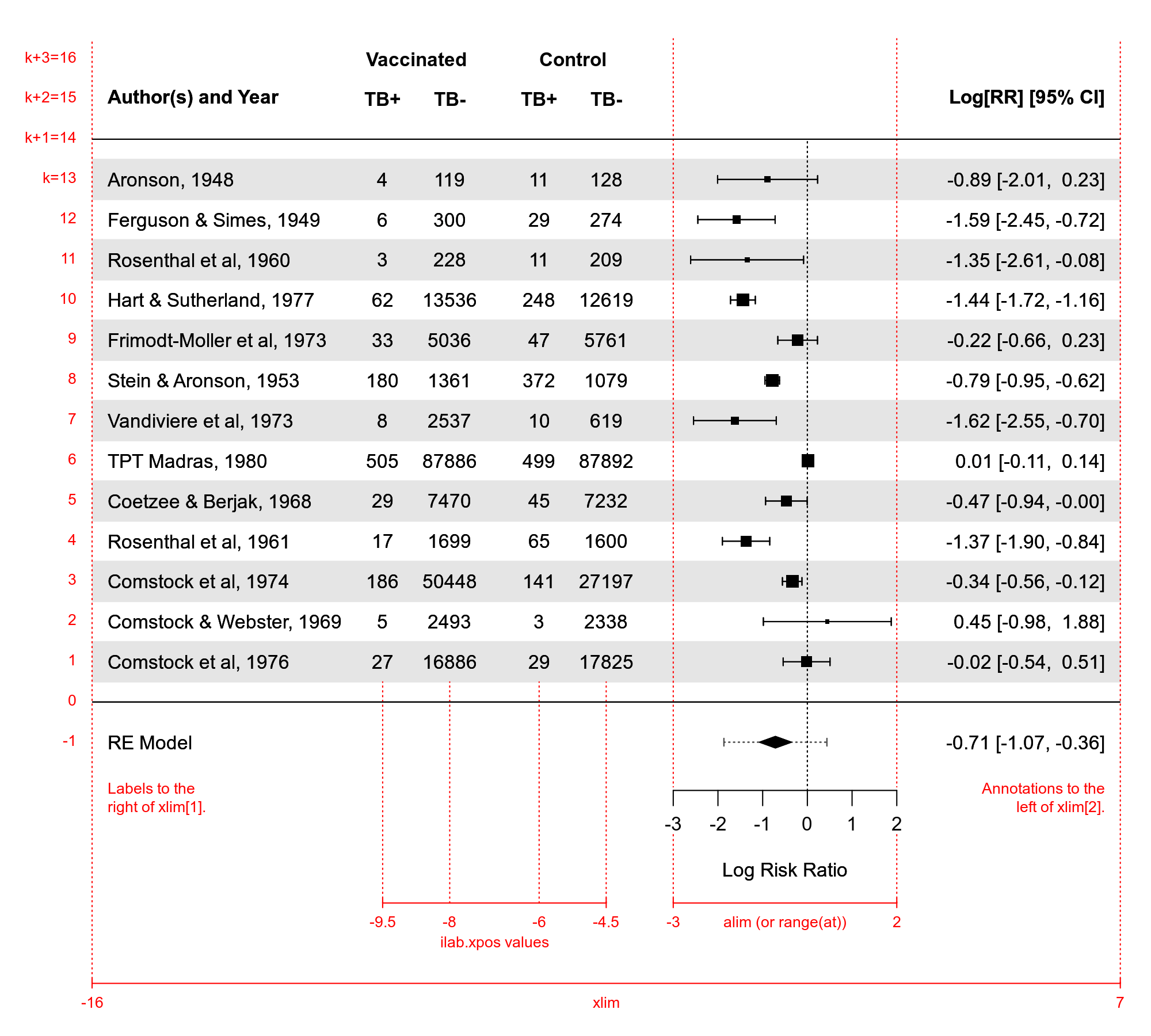 forest-arrangement.png