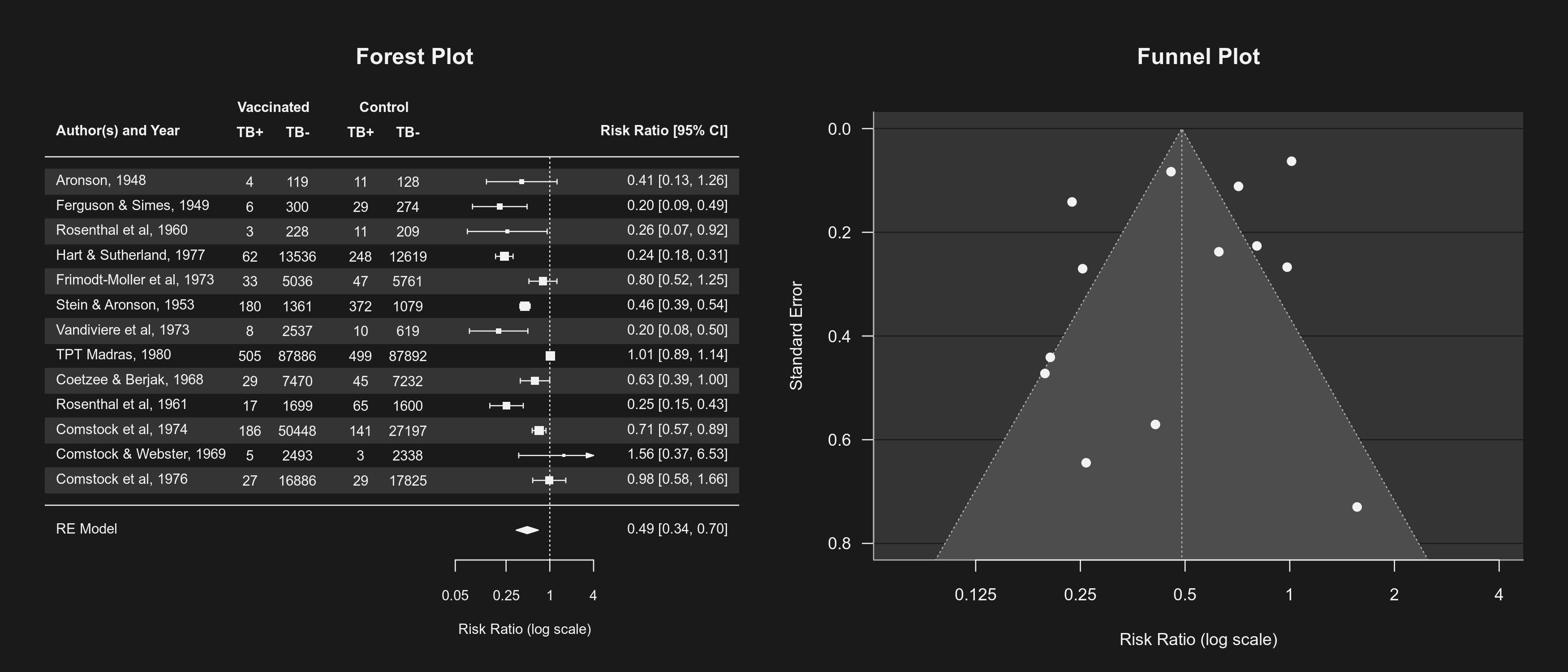 plots-dark.png