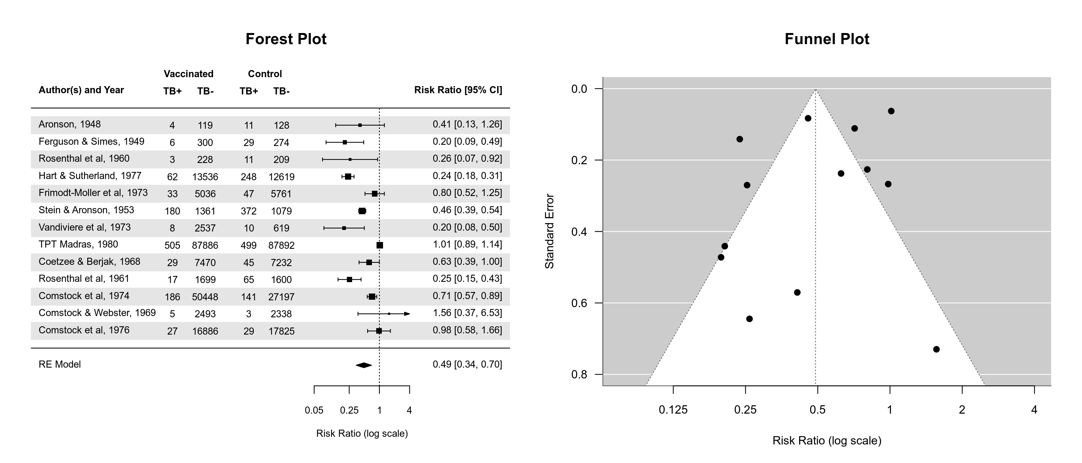 plots-light.png