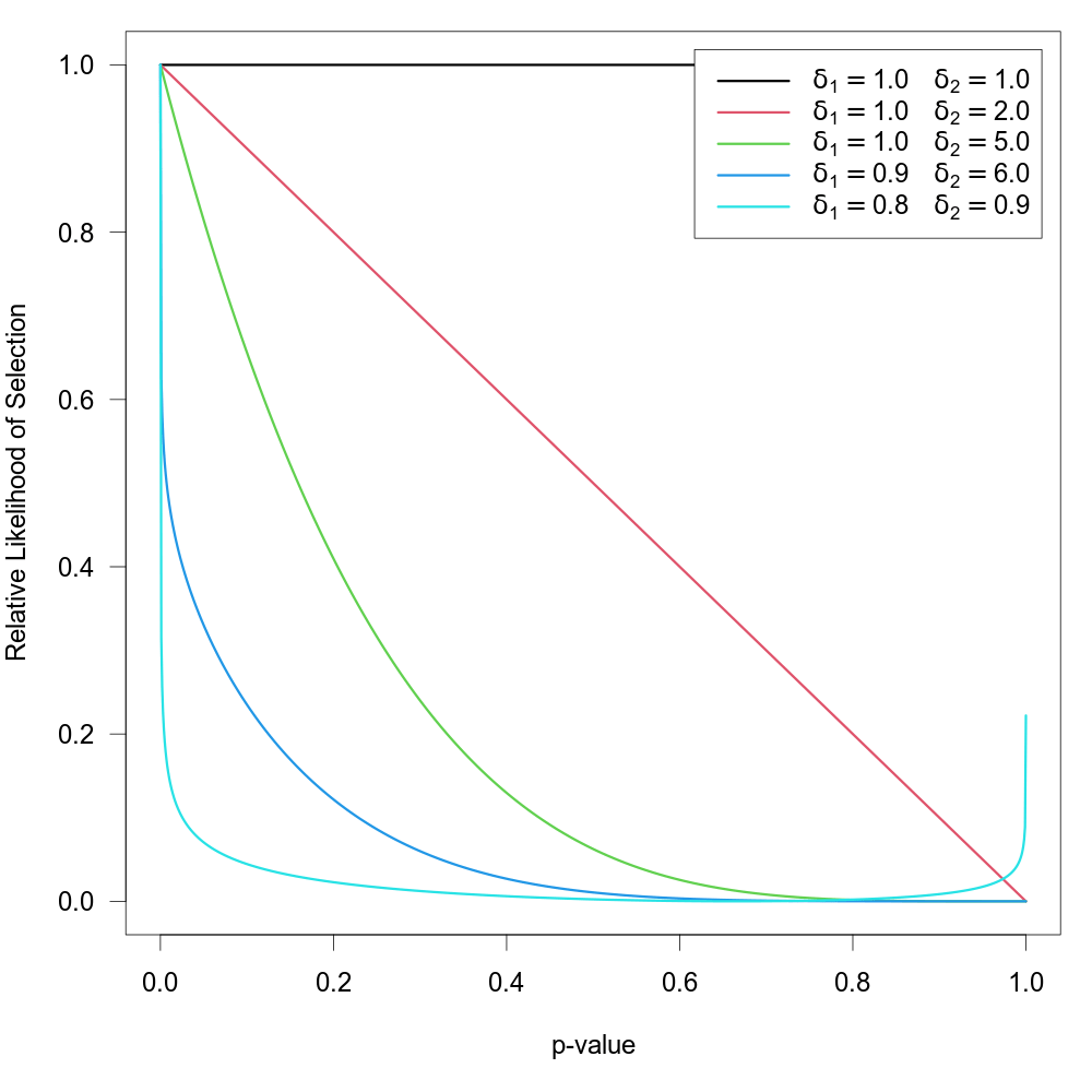 selmodel-beta.png