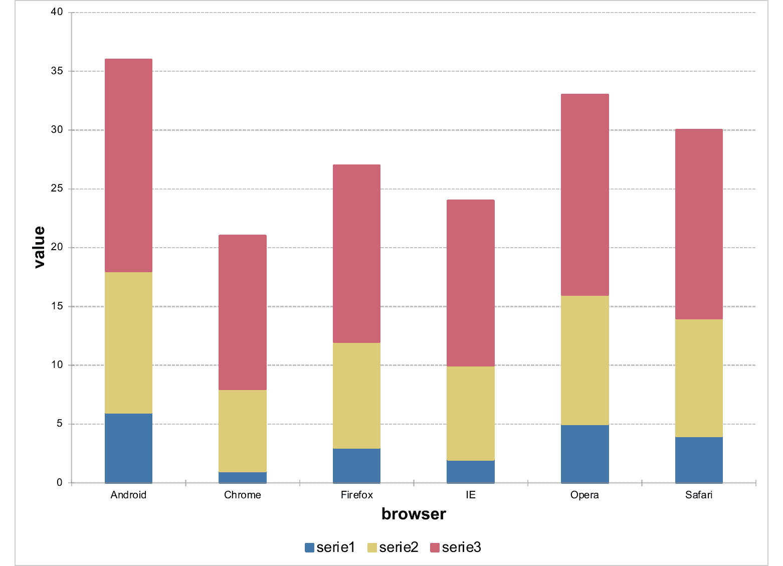 fig_chart_settings_2.png