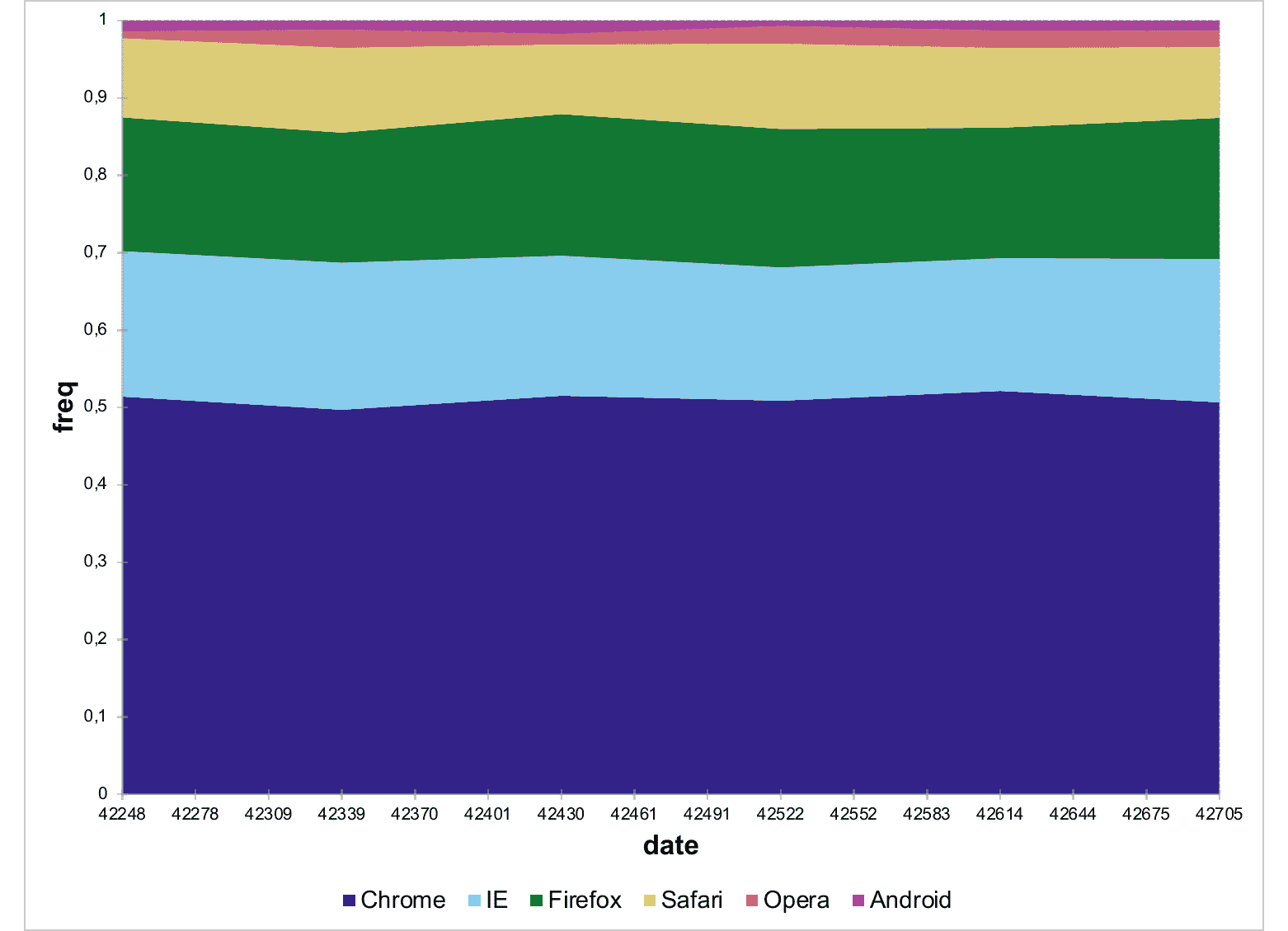 fig_chart_settings_3.png