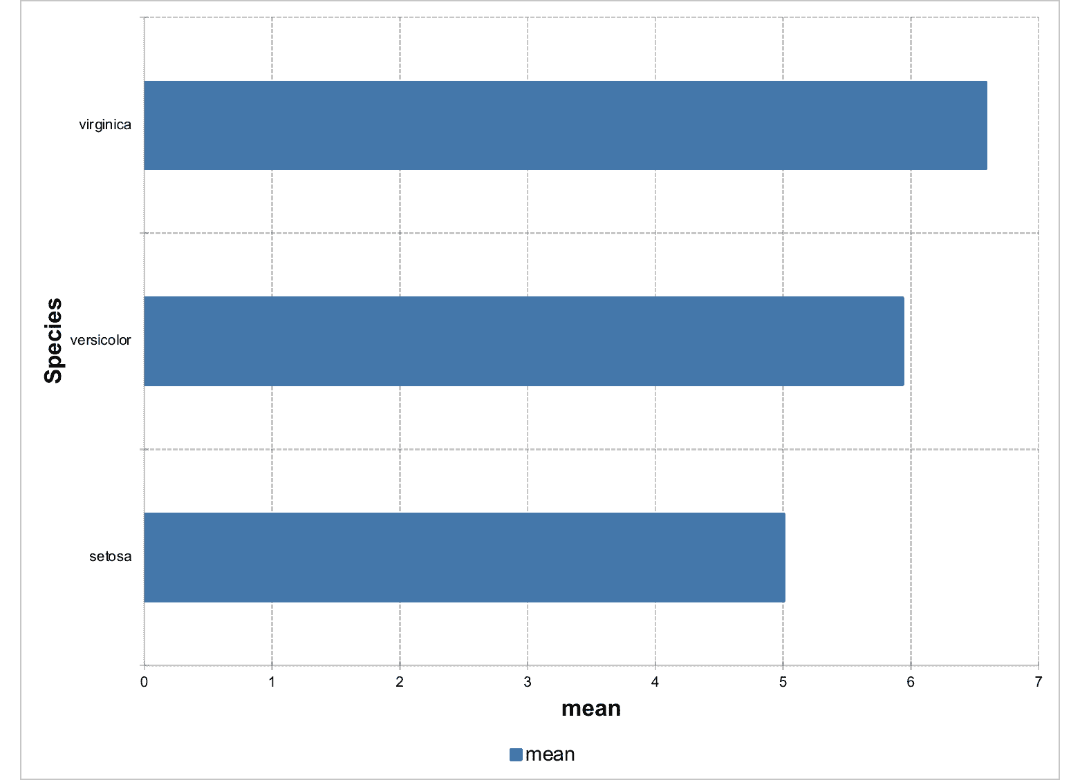 fig_ms_barchart_2.png