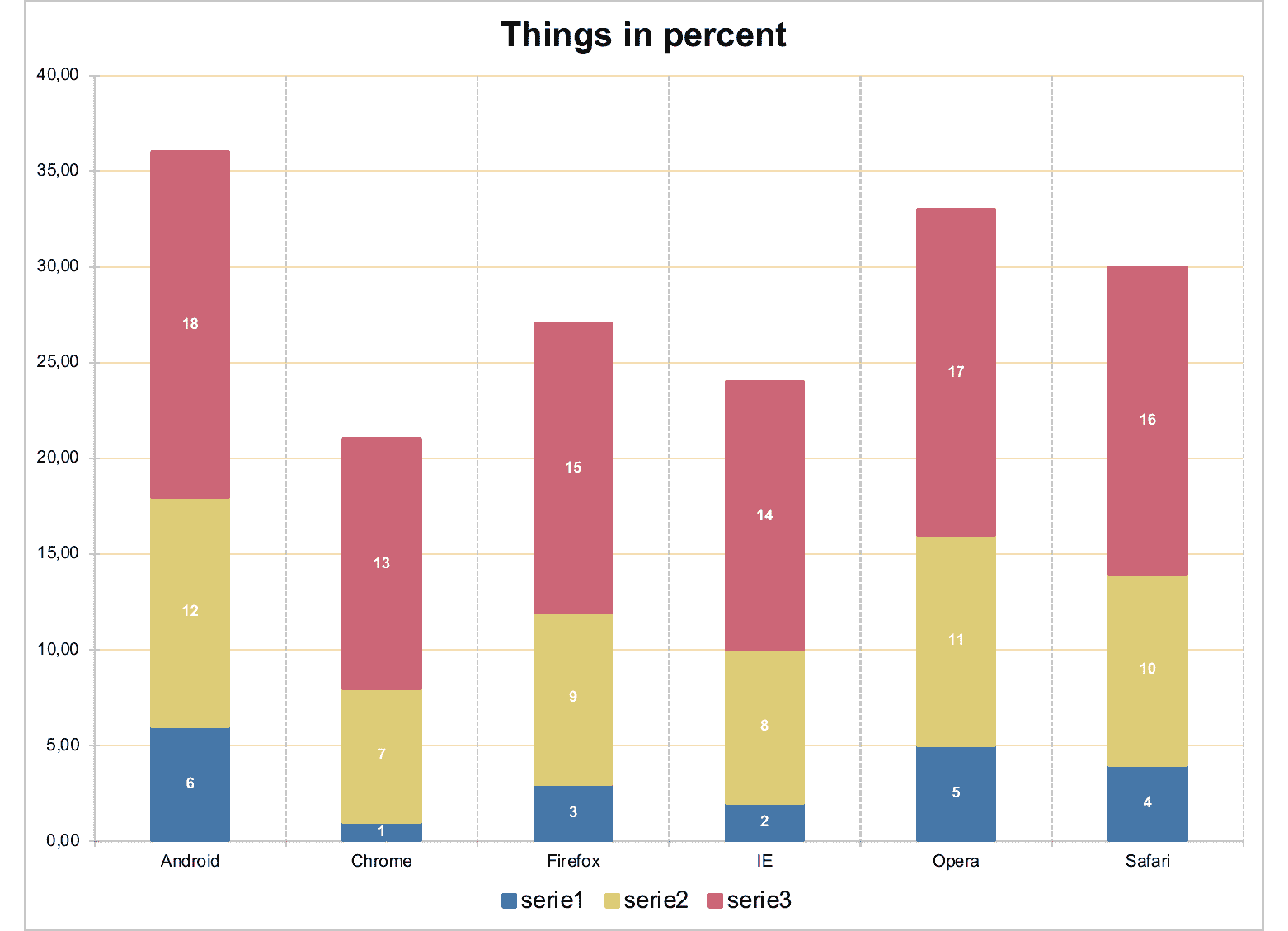 fig_ms_barchart_3.png