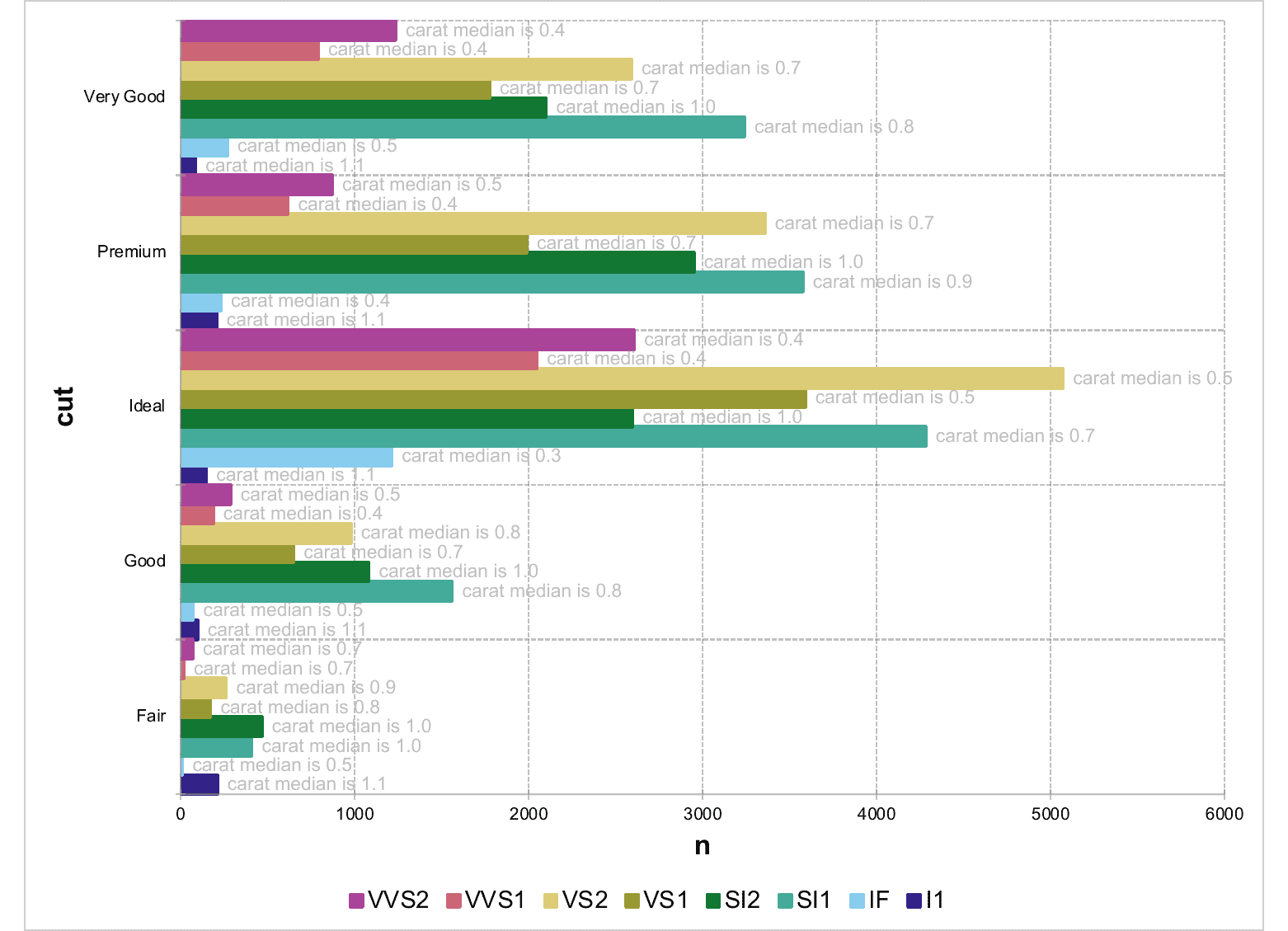 fig_ms_barchart_4.png