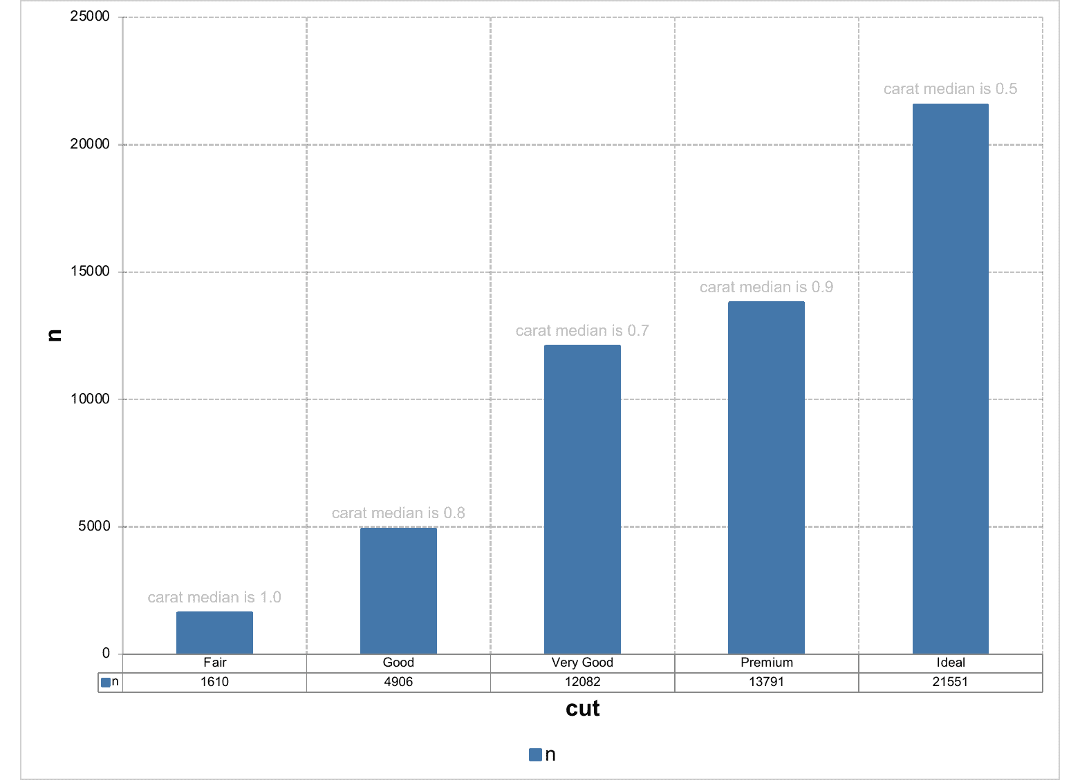 fig_ms_barchart_6.png