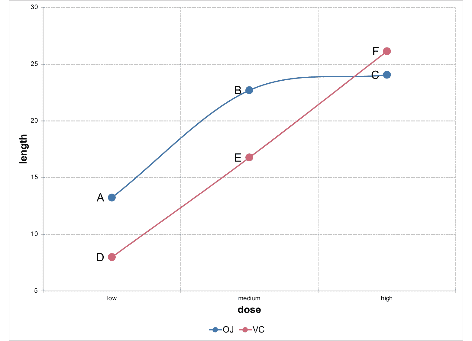 fig_ms_linechart_2.png