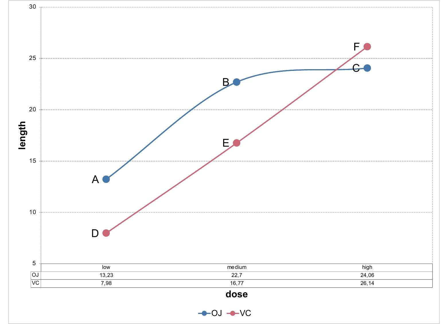 fig_ms_linechart_3.png