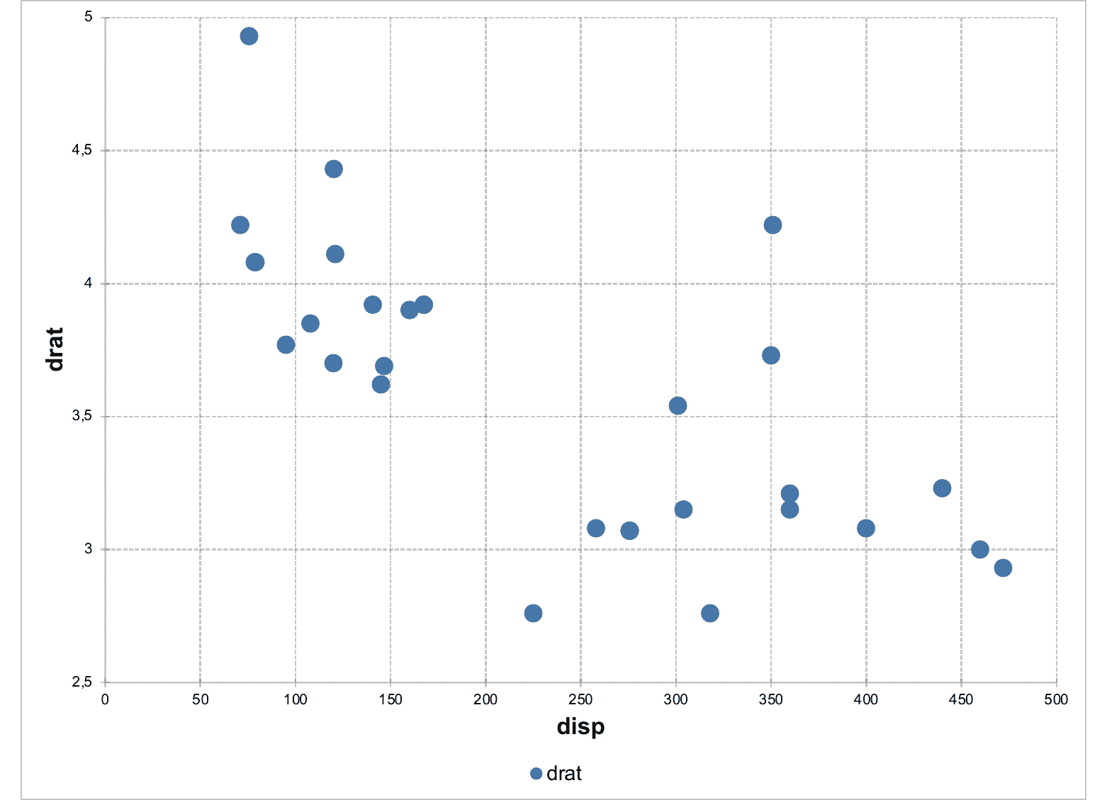 fig_ms_scatterchart_1.png