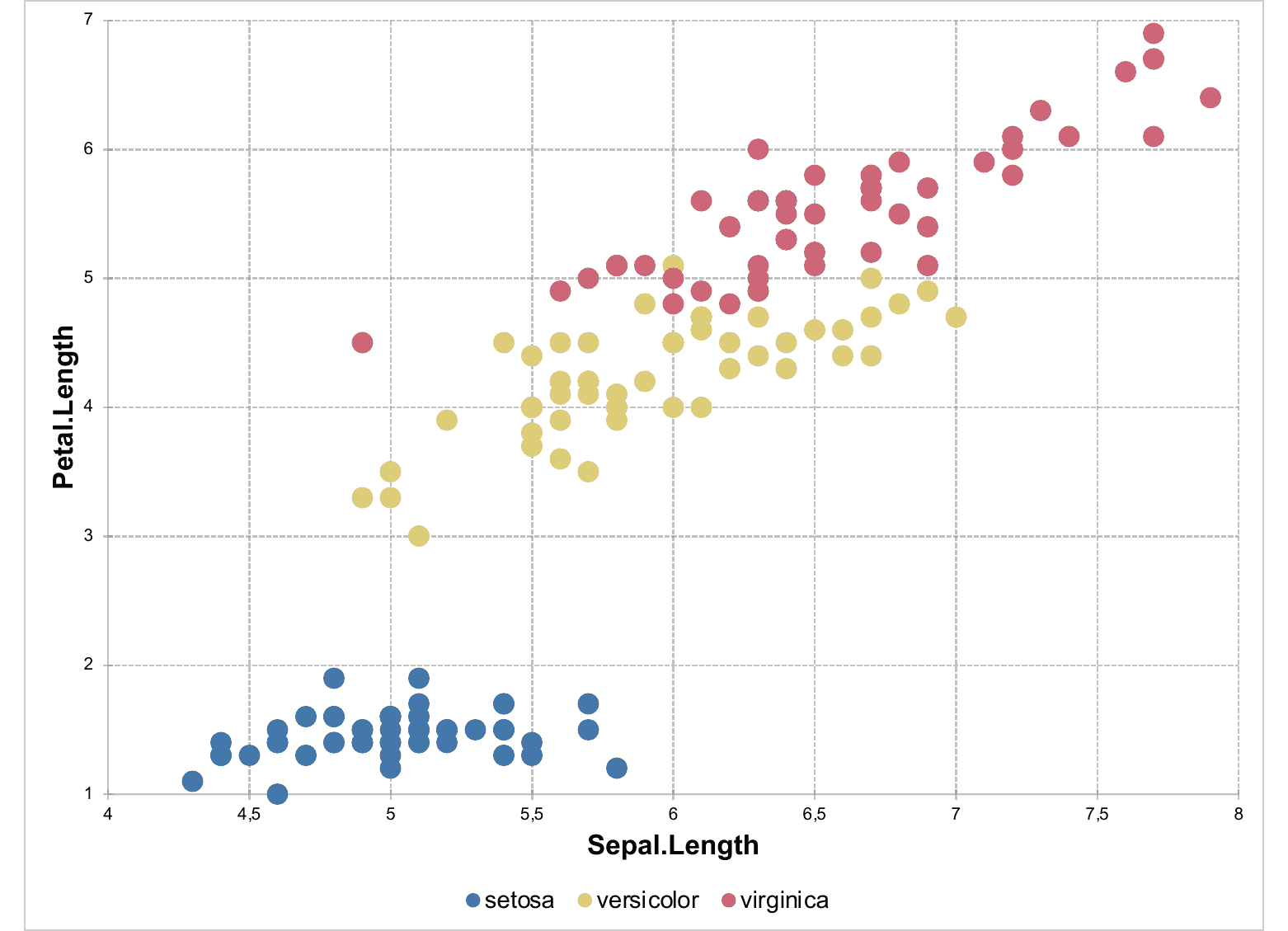 fig_ms_scatterchart_2.png