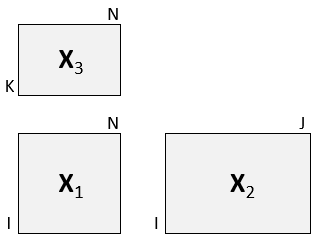 L-PLS diagram