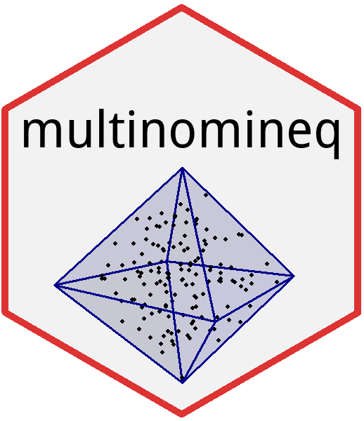 multinomineq