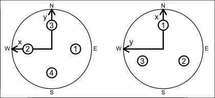 Figure: adp\_beams.png