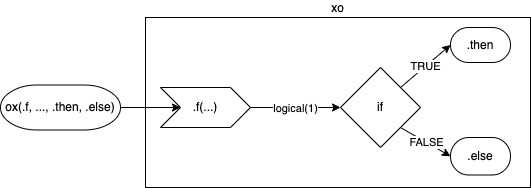 Figure: uml1.jpg