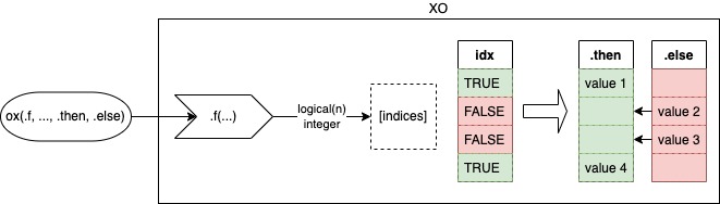 Figure: uml2.jpg