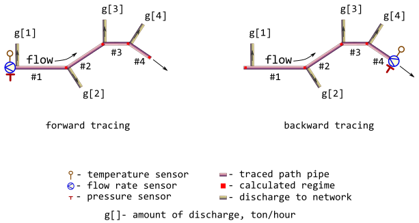 m325regtrace.png