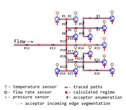 m325testbench.png