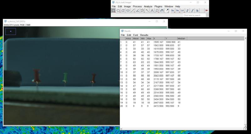 Points digitization with ImageJ