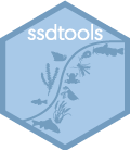 R: ssdtools: Species Sensitivity Distributions