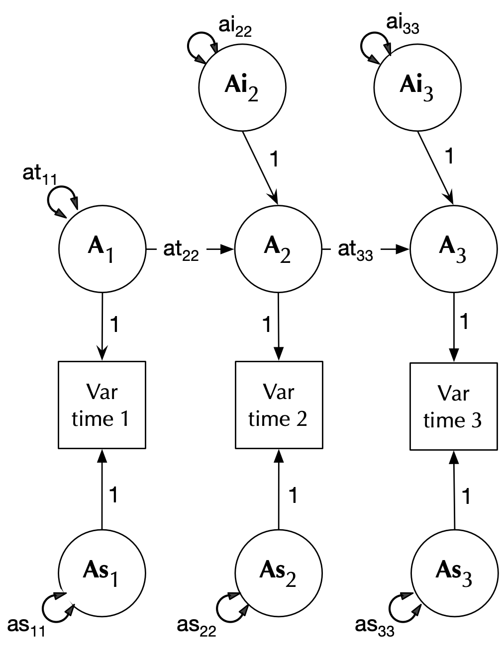 Figure: simplex.png